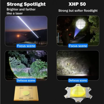 X-10 USB Rechargeable Camping Flashlight