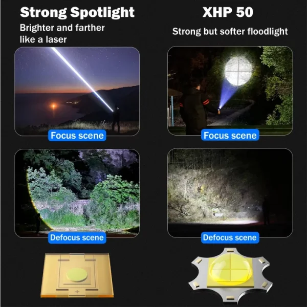 X-10 USB Rechargeable Camping Flashlight